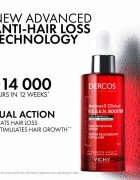 Vichy Dercos Hair Loss Routine sada proti vypadávání vlasů
