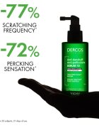 Vichy Dercos Serum 10 ošetřující péče proti lupům 90 ml