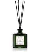 Vila Hermanos Apothecary Italian Cities Rome aroma difuzér 100 ml
