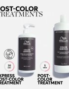 Wella Professionals Invigo Color Service ošetřující kúra po barvení 250 ml