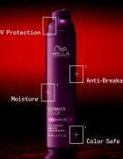 Wella Professionals Ultimate Color Leave-in Mask rozjasňující bezoplachová maska na vlasy 30 ml