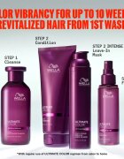 Wella Professionals Ultimate Color Shampoo šampon pro zářivou barvu vlasů 100 ml