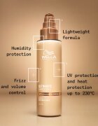 Wella Professionals Ultimate Smooth Silky Milk bezoplachová péče na vlasy 30 ml