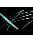 Wet n Wild Chameleon Chrome Eyeliner metalická tužka na oči odstín Superstar Suit 0.2 g