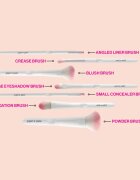 Wet n Wild Essential Small Concealer Brush štětec na korektor malý 1 ks