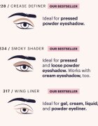ZOEVA It's All About The Eyes Brush Set sada štětců s taštičkou 1 ks