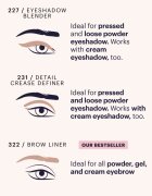 ZOEVA It's All About The Eyes Brush Set sada štětců s taštičkou 1 ks