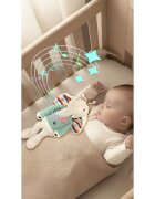 Zopa Plush Interactive Buddy Elephant interaktivní plyšová hračka 12 m+ 1 ks