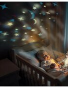 Zopa Plush Sleepy Toy with Projector and Melodies Raccoon projektor s melodií 0 m+ 1 ks