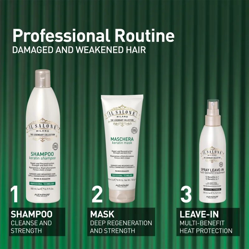 Alfaparf Milano Il Salone Milano Keratin kit dárková sada pro poškozené vlasy