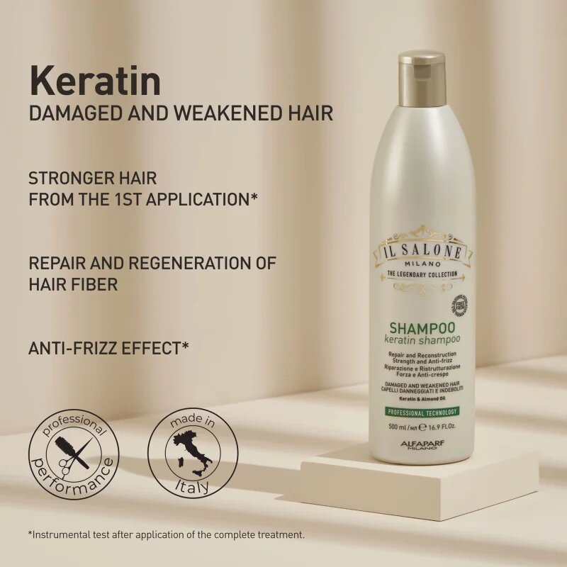 Alfaparf Milano Il Salone Milano Keratin kit dárková sada pro poškozené vlasy