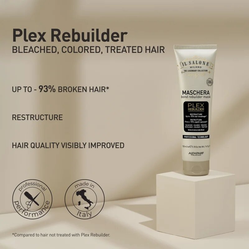 Alfaparf Milano Il Salone Milano Plex Rebuilder maska pro odbarvené barvené a chemicky ošetřené vlasy 150 ml