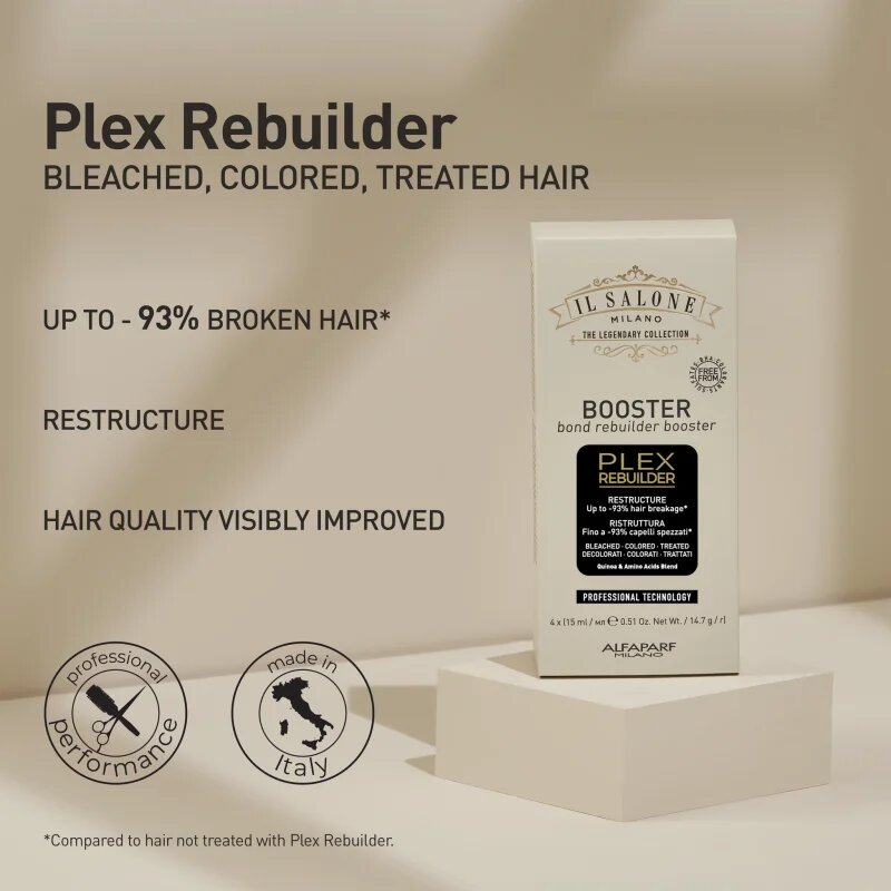 Alfaparf Milano Il Salone Milano Plex Rebuilder sérum pro odbarvené barvené a chemicky ošetřené vlasy 4x15 ml