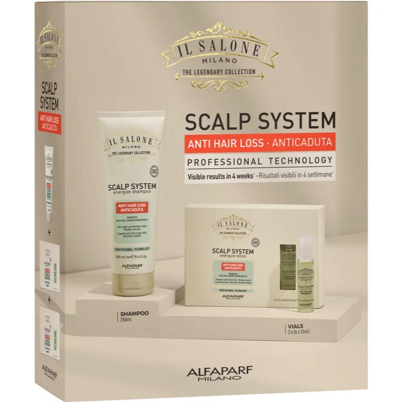 Alfaparf Milano Il Salone Milano Scalp System sada pro podporu růstu vlasů
