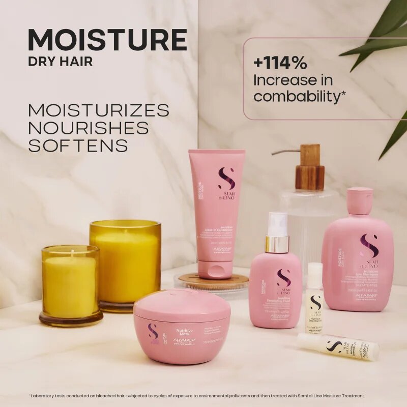 Alfaparf Milano Semi di Lino Moisture Duo Kit dárková sada pro suché vlasy