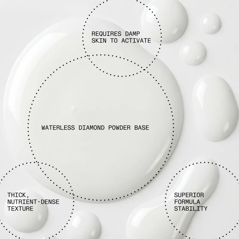 Allies of Skin Vitamin C 20% & Citrus Cells Advanced Firm & Glow Serum rozjasňující pleťové sérum s vitaminem C 30 ml