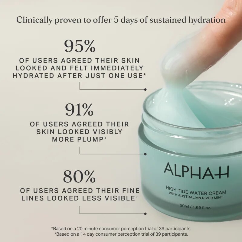 Alpha-H High Tide Water Cream hydratační krém 50 ml