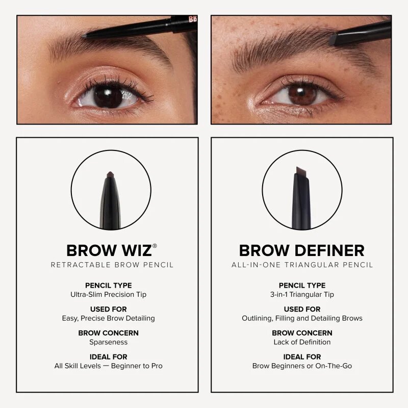 Anastasia Beverly Hills Brow Wiz precizní tužka na obočí odstín Dark Brown 0.09 g