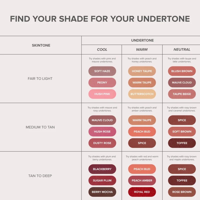 Anastasia Beverly Hills Matte Lipstick matná rtěnka odstín Sugar Plum 3 g