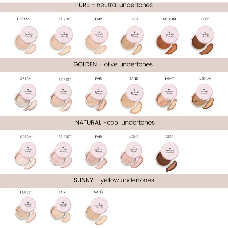 Annabelle Minerals Mineral Concealer korektor s vysokým krytím odstín Golden Fairest 4 g