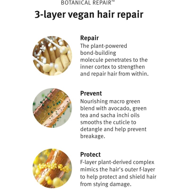 Aveda Botanical Repair™ Bond-Building Styling Creme stylingový krém 40 ml