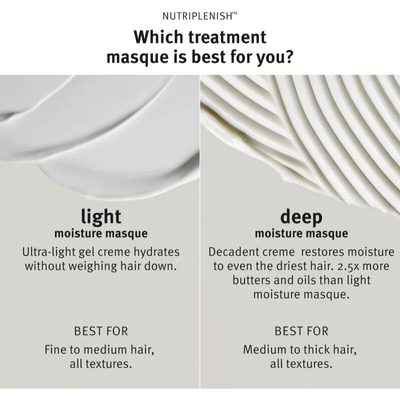 Aveda Nutriplenish™ Masque Deep Moisture hloubkově hydratační maska na suché konečky vlasů 25 ml