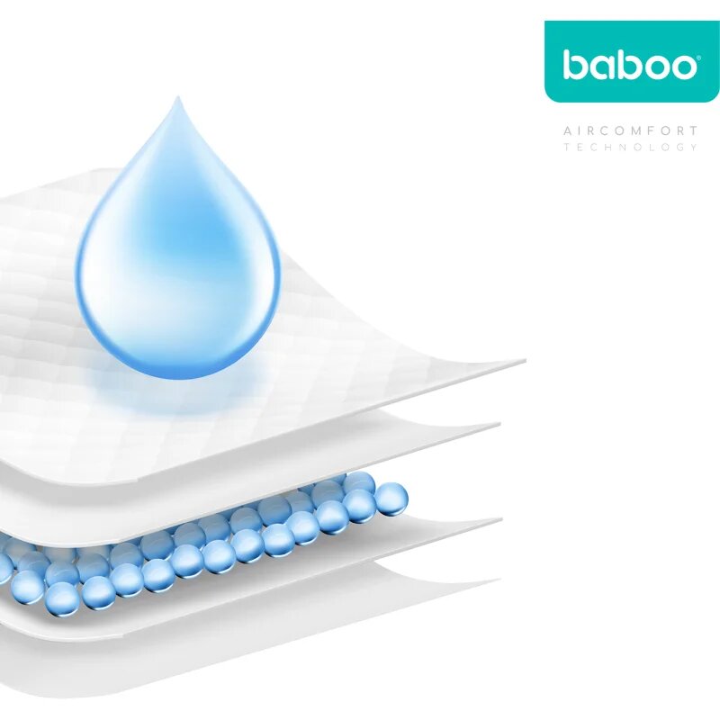 Baboo AirComfort Disposable Absorbing Changing Pads jednorázové přebalovací podložky 60×45 cm 20 ks