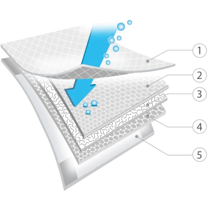BabyOno Get Ready Hygienic Underpads jednorázové přebalovací podložky 60x90 cm 12 ks
