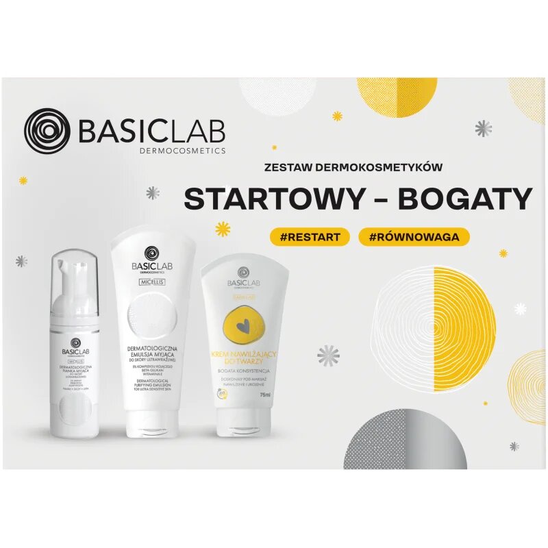 BasicLab Dermocosmetics Rich Basic dárková sada pro citlivou pleť