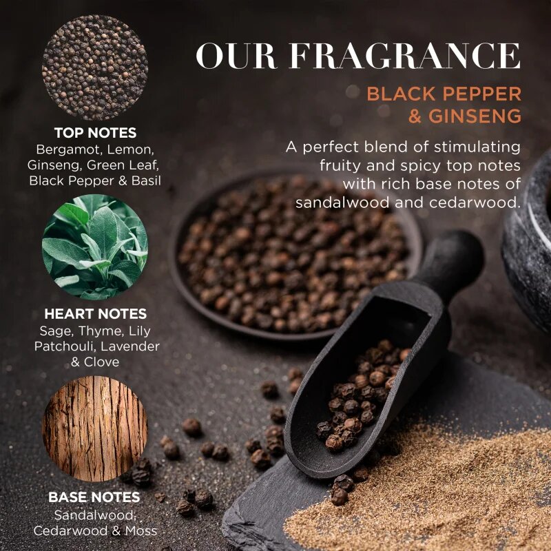 Baylis & Harding Black Pepper & Ginseng dárková sada na tělo a obličej