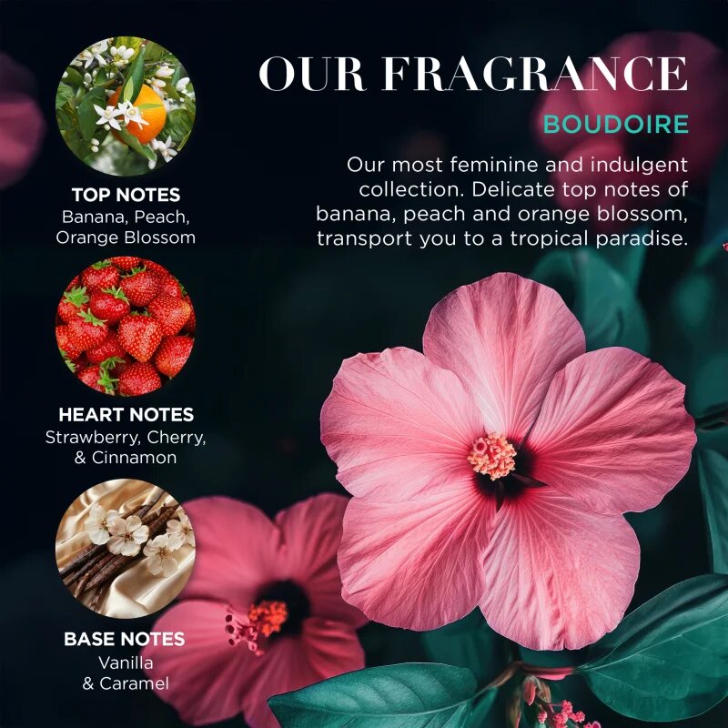 Baylis & Harding Boudoire Tropical Paradise dárková sada