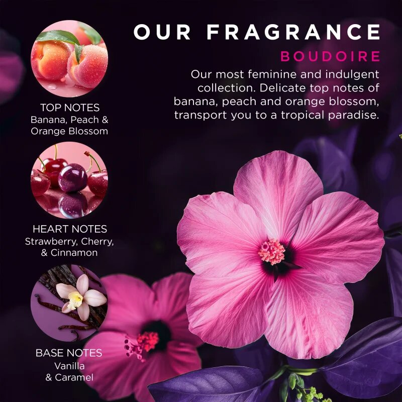 Baylis & Harding Boudoire Tropical Paradise dárková sada na ruce