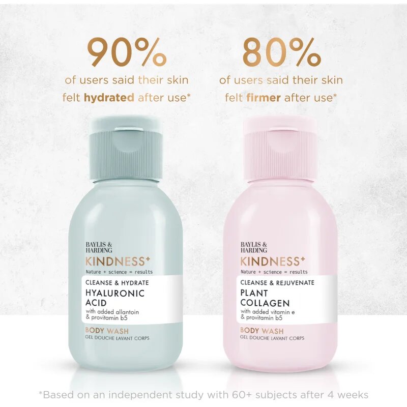 Baylis & Harding Kindness+ Discovery Set dárková sada do sprchy