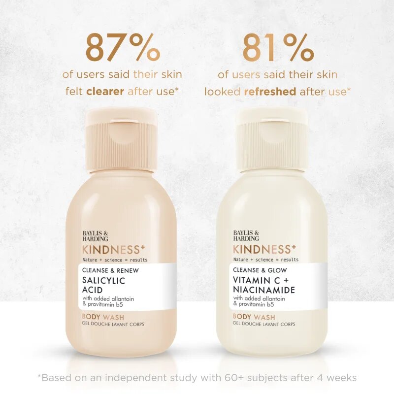 Baylis & Harding Kindness+ Discovery Set dárková sada do sprchy