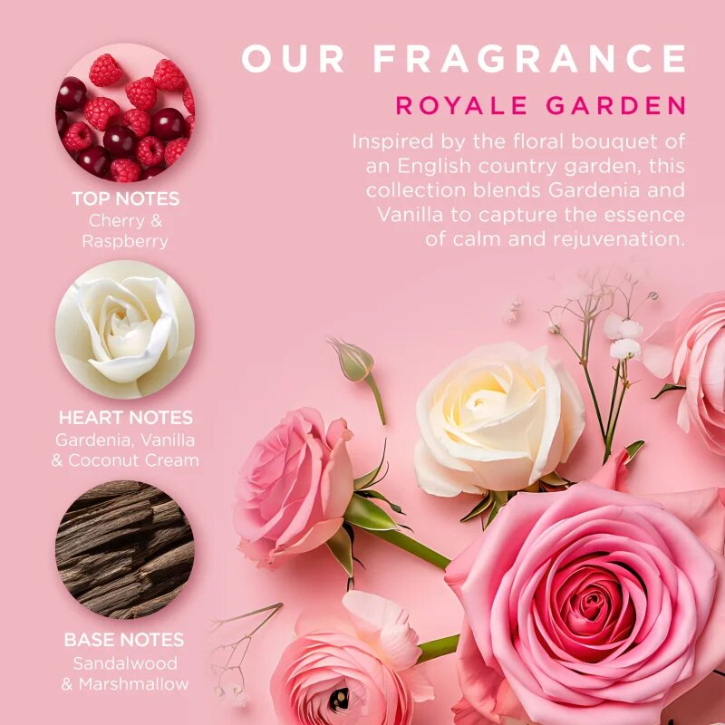 Baylis & Harding Royale Garden Rose Poppy & Vanilla dárková sada na ruce