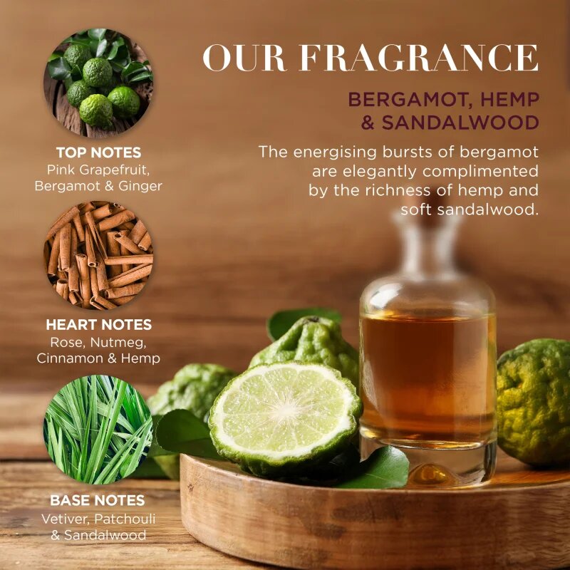Baylis & Harding The Fuzzy Duck Bergamot Hemp & Sandalwood dárková sada pro muže