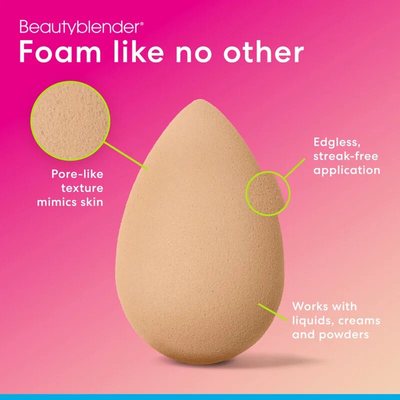 beautyblender® Bronze Besties Set cestovní sada pro dokonalou pleť