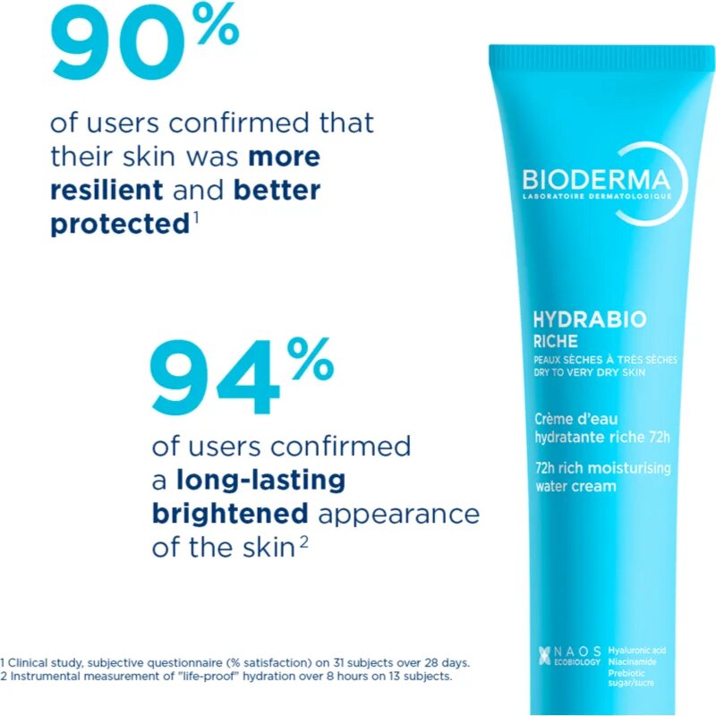 Bioderma Hydrabio Rich bohatý výživný krém pro suchou až velmi suchou pleť 40 ml