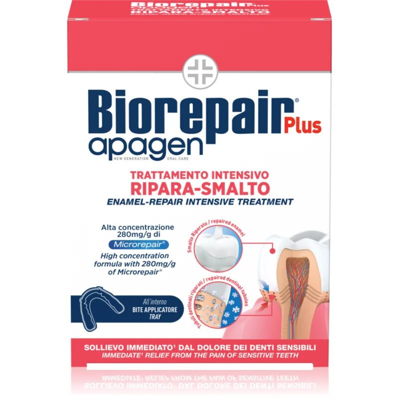 Biorepair Desensitizing Enamel-Repair Shock Treatment sada na zuby