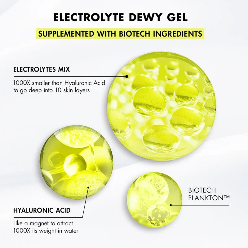 Biotherm Aquasource+ Electrolyte Dewy Gel pleťový gel 100 ml