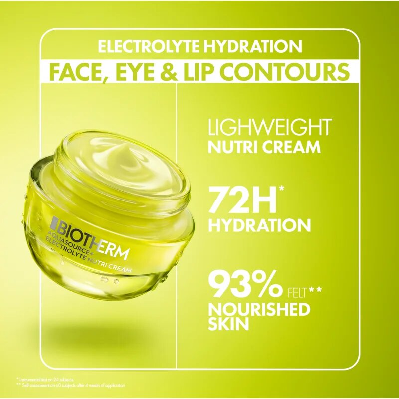 Biotherm Aquasource+ Electrolyte Nutri Cream pleťový krém 50 ml