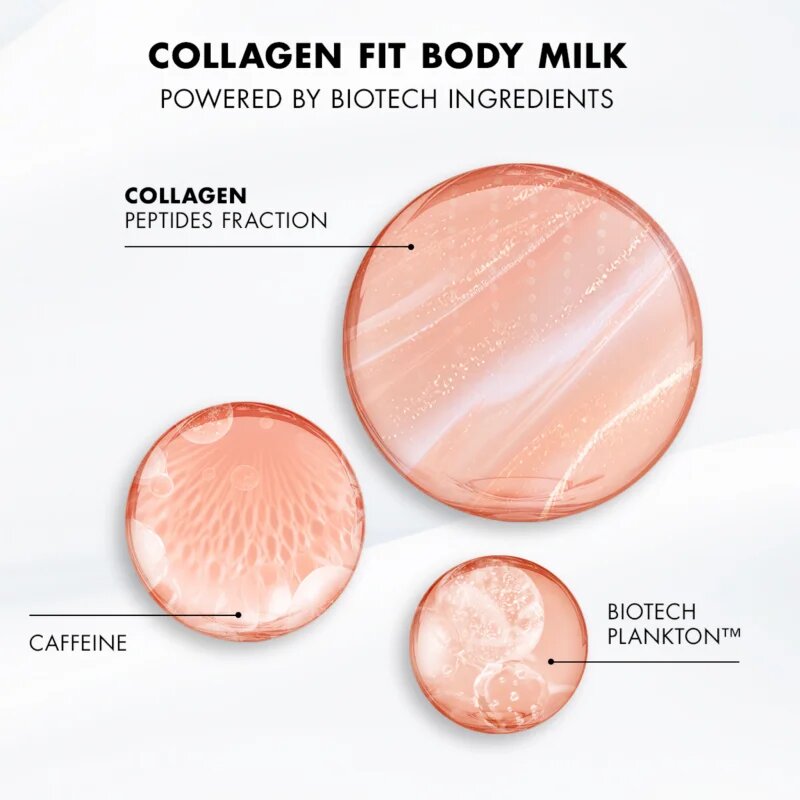 Biotherm Collagen Fit Body Ritual Set sada