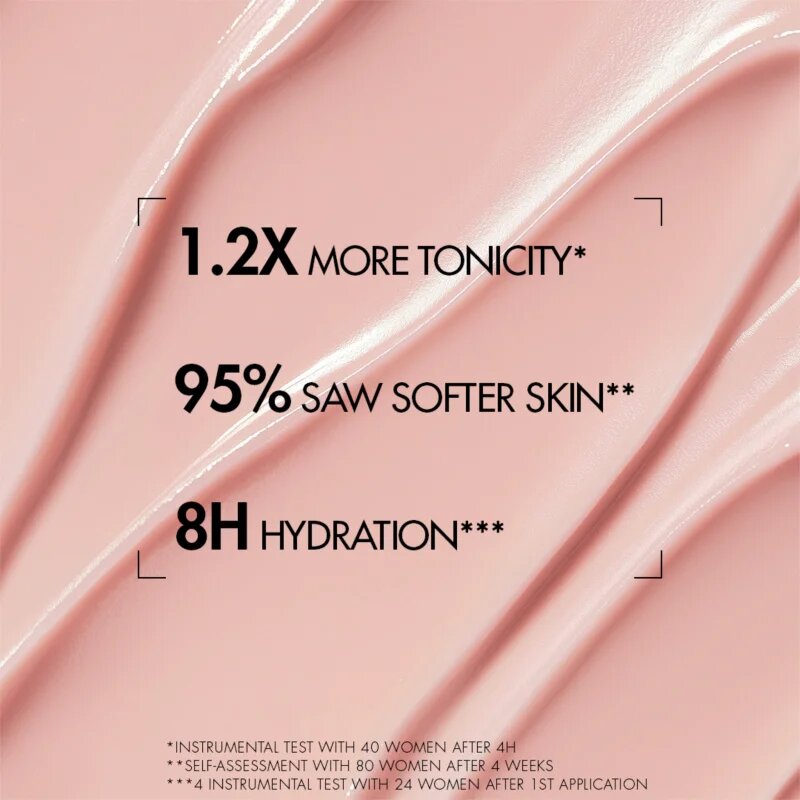 Biotherm Collagen Fit Body Ritual Set sada