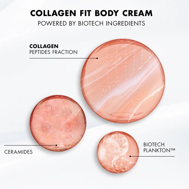 Biotherm Collagen Fit Intensive Hydra Body Cream hydratační tělový krém 200 ml