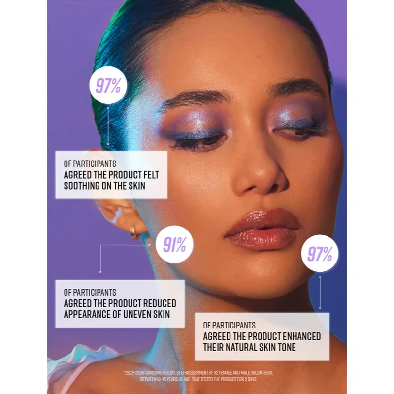Bondi Sands Technocolor Magenta samoopalovací sérum na obličej 50 ml