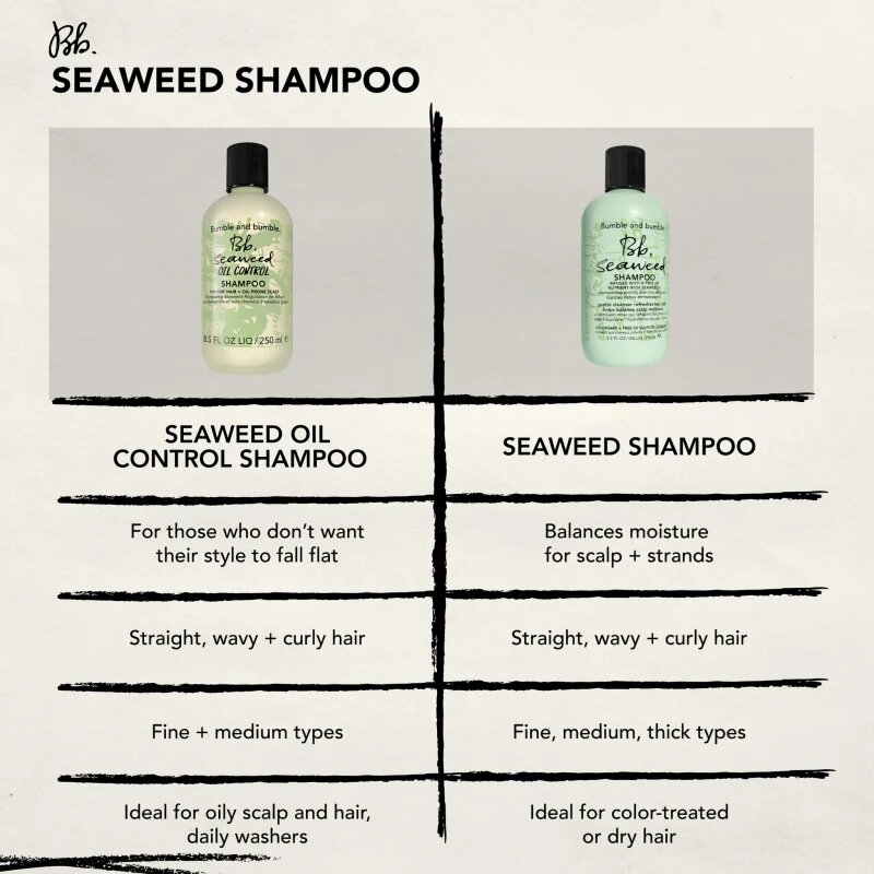 Bumble and bumble Seaweed Oil Control Shampoo šampon pro mastné vlasy 250 ml