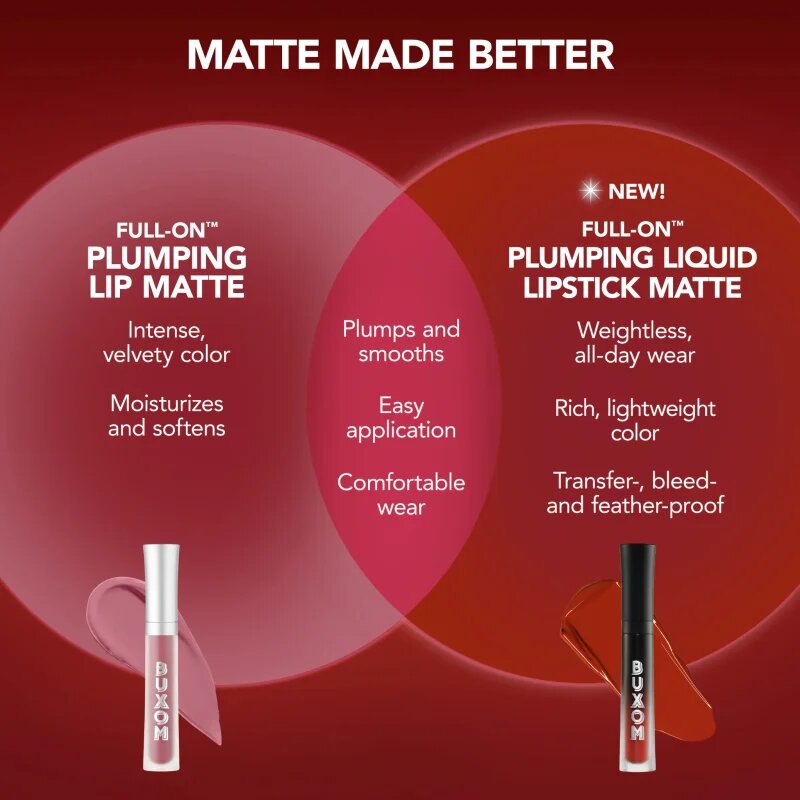 Buxom FULL ON™ PLUMPING LIQUID LIPSTICK MATTE tekutá rtěnka s matným efektem odstín Heart's On Fire 3.5 ml
