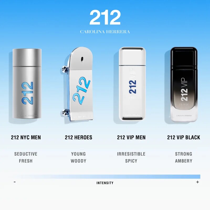 Carolina Herrera 212 VIP Men toaletní voda pro muže 100 ml