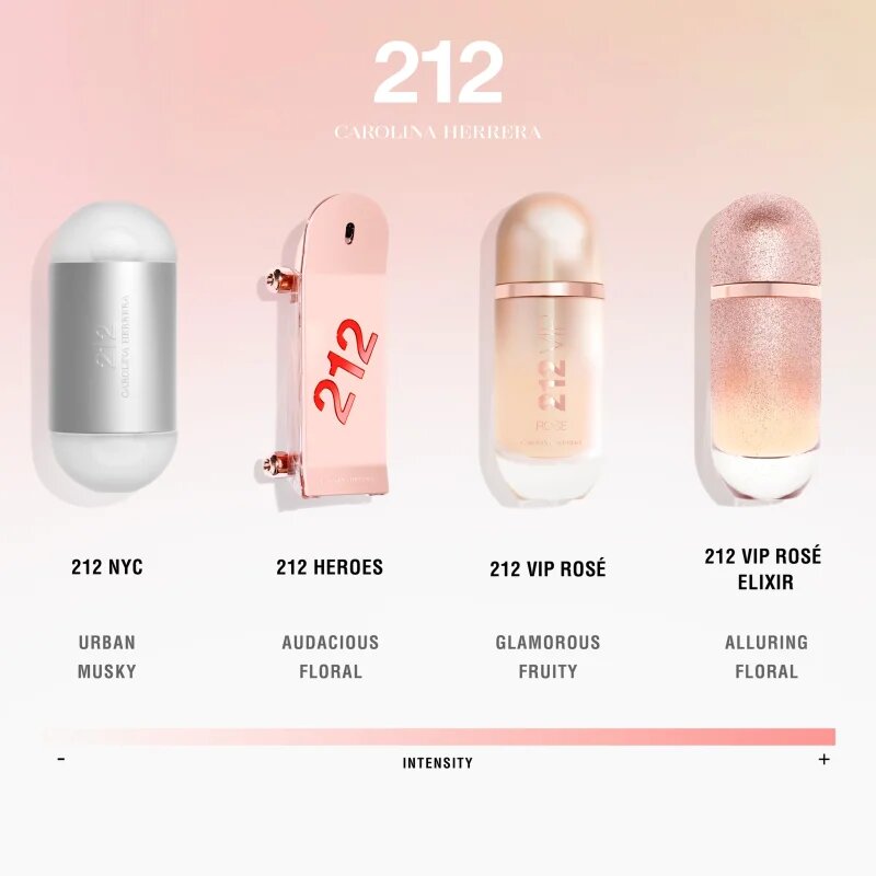Carolina Herrera 212 VIP Rosé parfémovaná voda pro ženy 30 ml