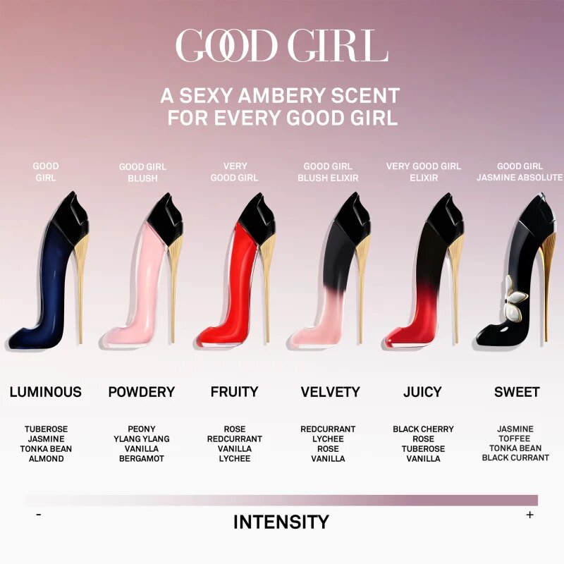 Carolina Herrera Good Girl Blush Elixir parfémovaná voda pro ženy 50 ml